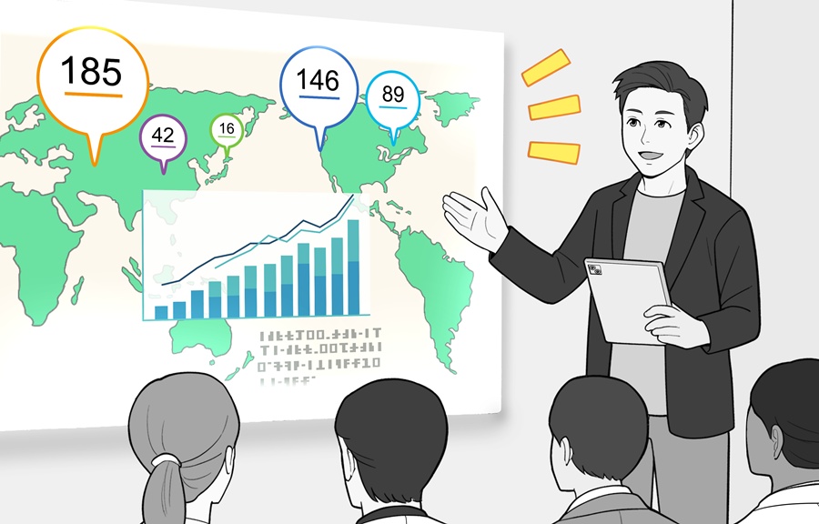 国内&海外向け制作・翻訳